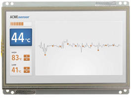 Linux Touchscreen Display Module fosters control interaction.