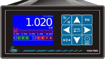 Force Measurement Indicators provide 24-bit resolution.