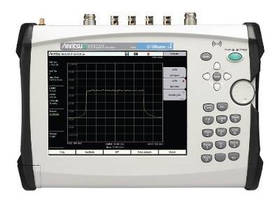 Base Station Analyzer offers CPRI RF measurement option.