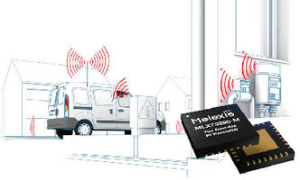 RF Transceiver IC targets low power sub-GHz applications.