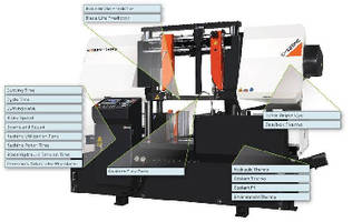 Machine Monitoring System assesses blade life.