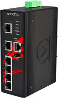 Industrial PoE/PoE+ Switches feature Layer 2 management software.