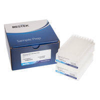 Sample Preparation Plates accelerate protein/particulate removal.
