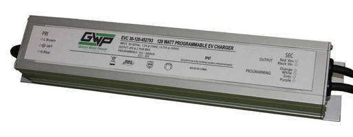 Programmable Li-Ion Battery Charger supports EV applications.
