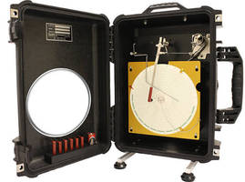 Pelican Case Chart