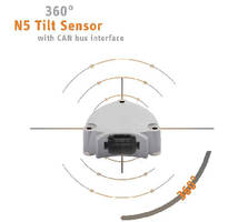 Tilt Sensor features integrated CANopen output.