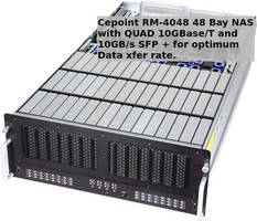 Rackmount 36/48/60 Bay NAS Enclosure offers up to 720 TB capacity.