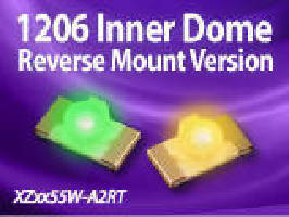 Reverse Mount LEDs feature inner dome lens in 1206 package.