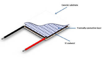 Thermoelectric Modules optimize reliability of PCR cyclers.