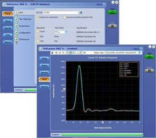 Real-Time Oscilloscopes support automated test solution.