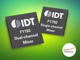 Ultra-Wide Bandwidth RF Mixers offer application flexibility.