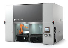 Five-Axis Fiber Laser System machines 3D parts.