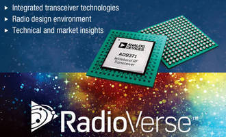 Wideband RF Transceiver simplifies wireless system design.