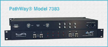 COAX/RJ45 Switch features RS232 remote control.