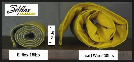 Shielding Blankets offer alternative to leaded wool blankets.