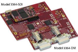 USB 3.0 Device captures uncompressed SD/HD video. .