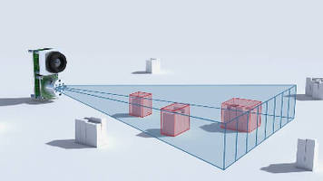 Scalable Platform supports high-resolution LiDAR.