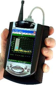 Wi-Fi Analysis System includes iPAQ PocketPC.