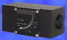 Flowmeter is used with hot oil circulating loops.