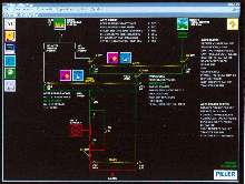 Data Acquisition System monitors critical power quality.