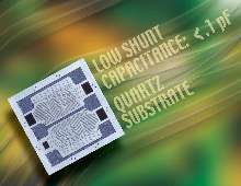 Thin-Film Resistor enables flexible hybrid circuit designs.
