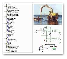 Design Software models hydraulic systems.