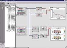 Software simplifies Road Load Data process.