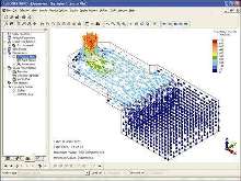 Flow Analysis Software has full CAD/CAE associativity.