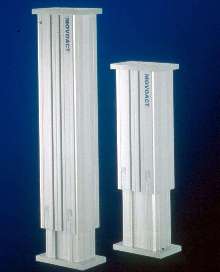 Height Adjustable Column is driven by linear actuator.