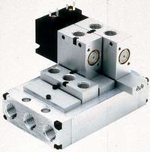 Direct-Acting Solenoid Valves can be mounted in NO or NC position.
