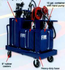 Mobile Carts handle industrial fluids, oils, and lubricants.