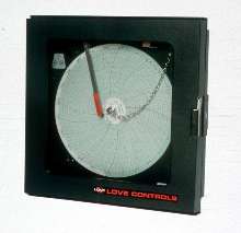Chart Recorder offers clockwise and counterclockwise rotation.