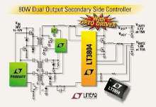 Isolated DC/DC Controller integrates opto drive.