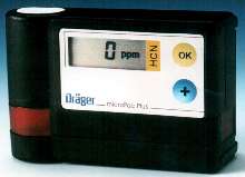 Hydrogen Cyanide Monitor has 0-50.0 ppm range.