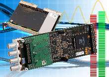 Mezzanine Card features complete oscilloscope.