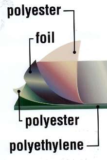 Rollstock addresses hard-to-hold applications.