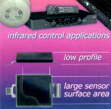 Photosensor suits IR video and audio transmission.