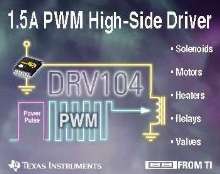 PWM Driver controls electromechanical and thermal devices.