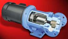 Sealless Gear Pumps have thrust-controlled design.