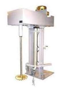 Electric Dispersers handle batches up to 250 gal.