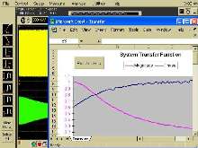 Software enables customization of oscilloscopes.