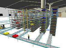 Simulation Software offers 3D, object oriented environment.