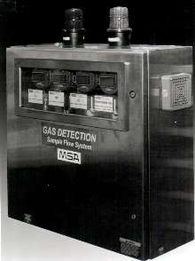 Gas Detection System monitors wet wells.