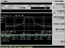 Spectrum Analyzer consolidates signal analysis capabilities.