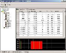 Software provides tools for HSDPA testing.