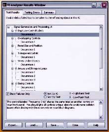 Software Toolkit facilitates LabVIEW code design.