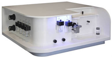 Coriolis Pharma is First CRO in the World to Routinely Use Archimedes from Malvern Instruments