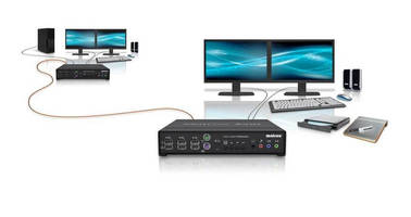 Matrox at InfoComm 2015 - Product Preview