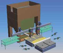 Centering Station relies on programmable motion paths.