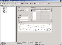 Development Kit provides instrument control for CDS.